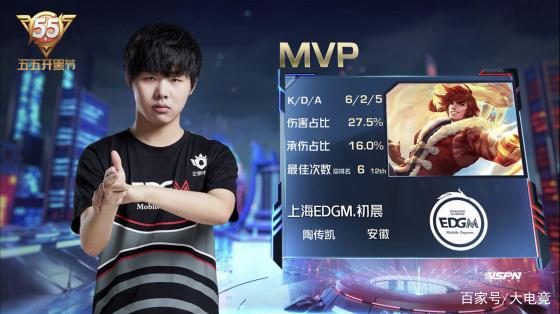 增加决策犹 增加决策犹